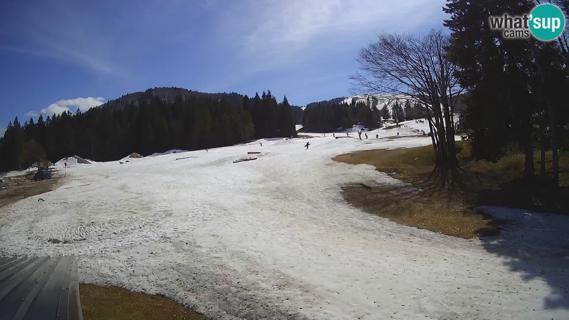 Webcam en direct station de ski de Sorica – Sorška planina – Slovénie
