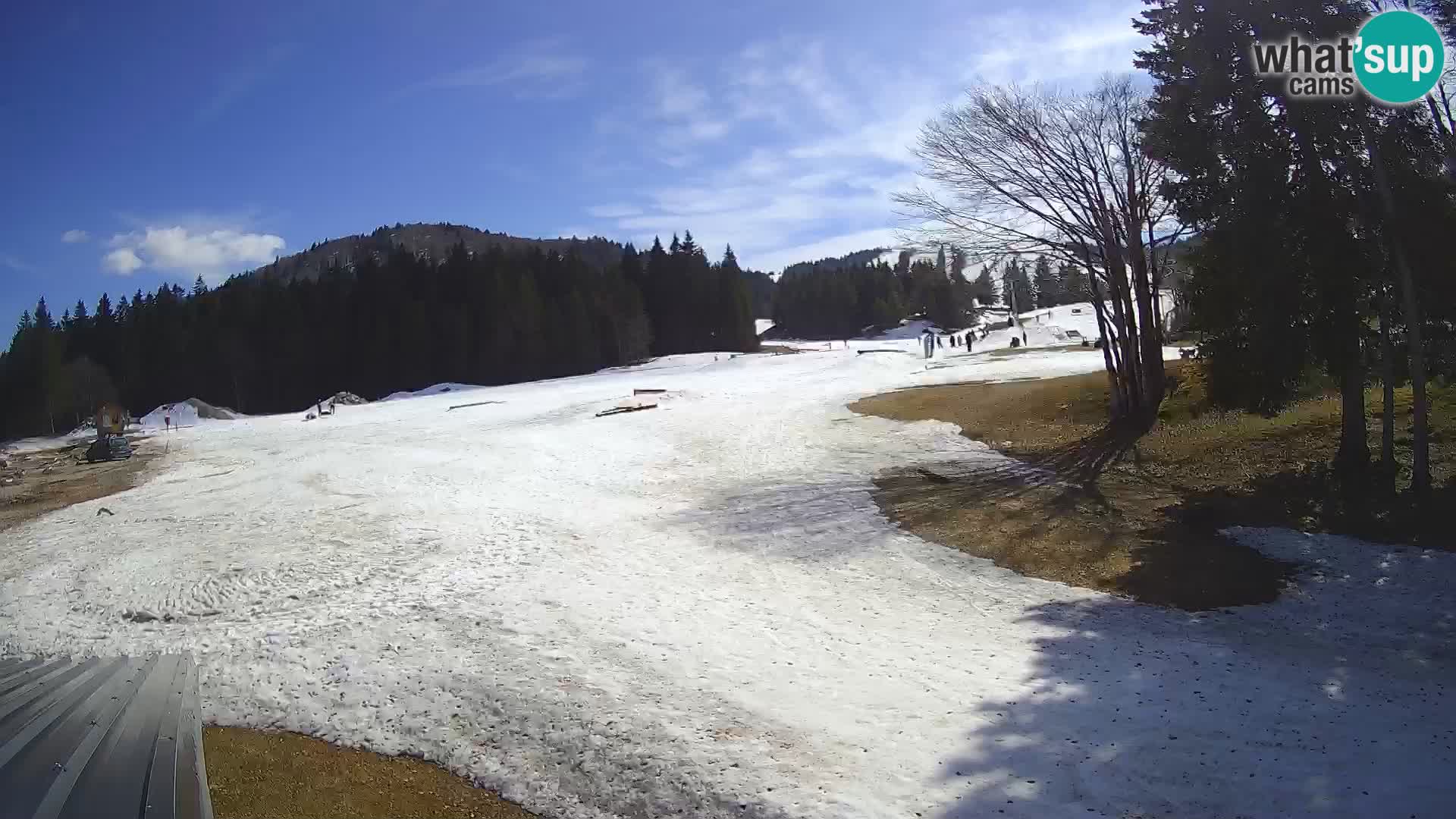 Webcam en direct station de ski de Sorica – Sorška planina – Slovénie