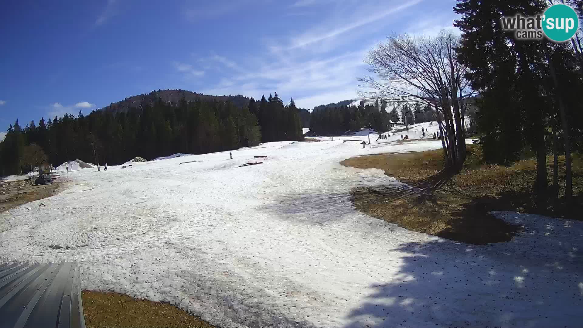 Webcam en vivo Estación de esquí de Sorica – Sorška planina – Eslovenia