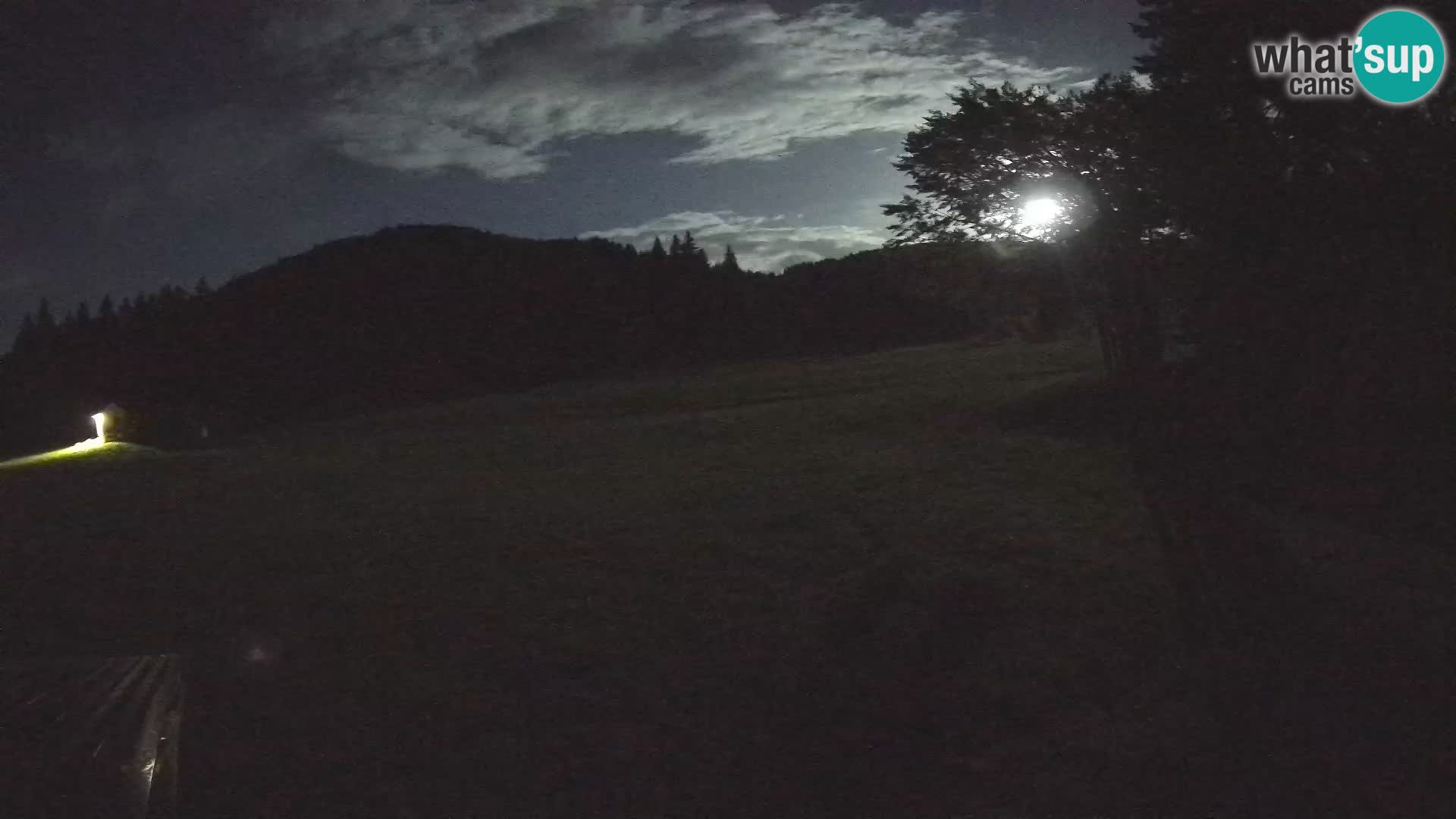 Webcam en direct station de ski de Sorica – Sorška planina – Slovénie