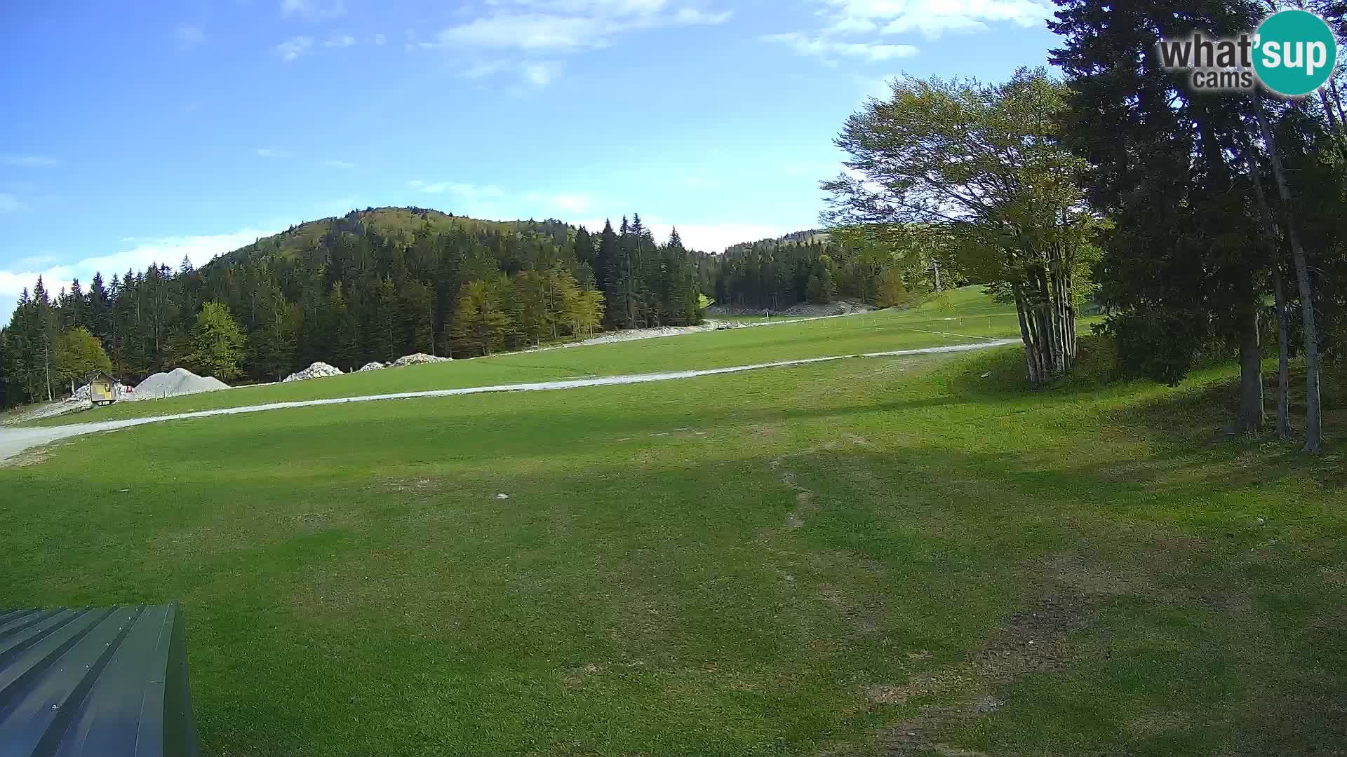 Webcam en direct station de ski de Sorica – Sorška planina – Slovénie