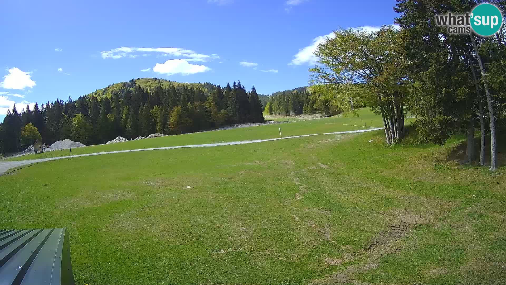 Live Webcam Skigebiet Sorica – Sorška planina – Slowenien