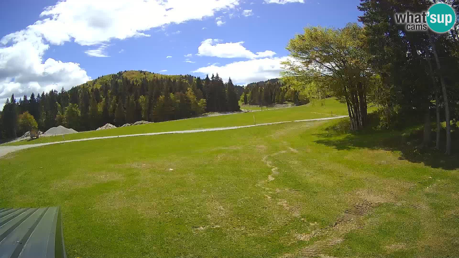 Webcam en vivo Estación de esquí de Sorica – Sorška planina – Eslovenia