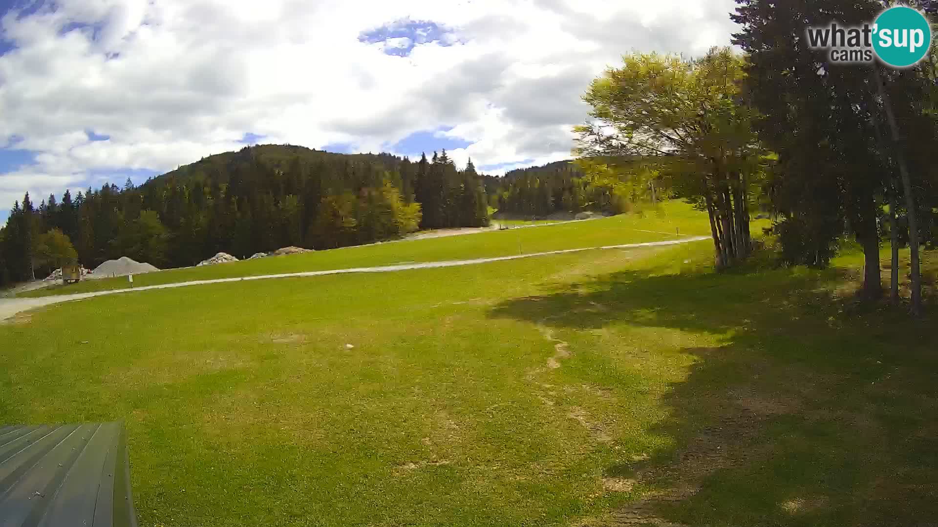 Live Webcam Sorica ski resort – Sorška planina – Slovenia