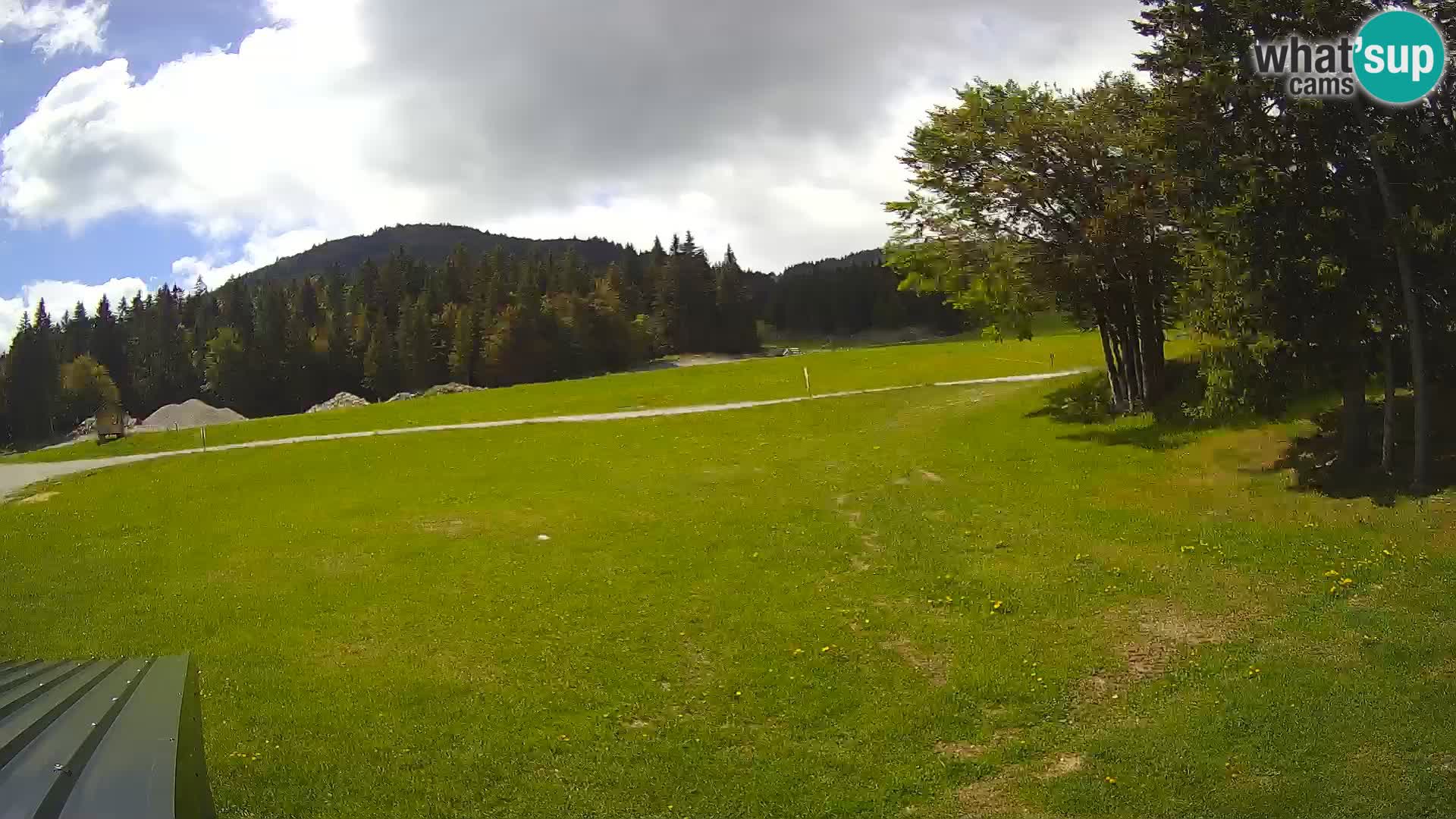 Smučišče Sorica spletna kamera – Sorška planina