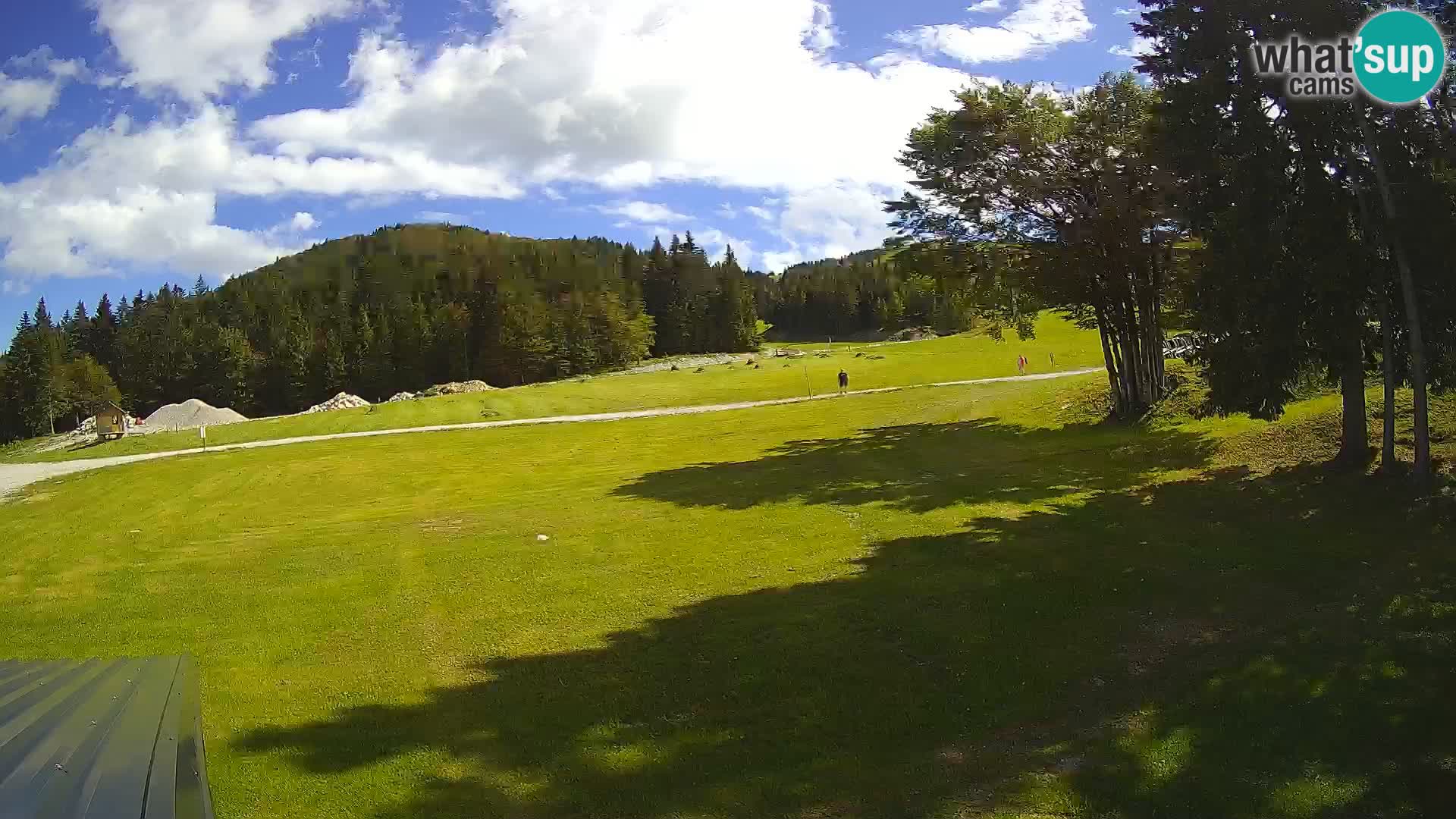 Webcam en vivo Estación de esquí de Sorica – Sorška planina – Eslovenia