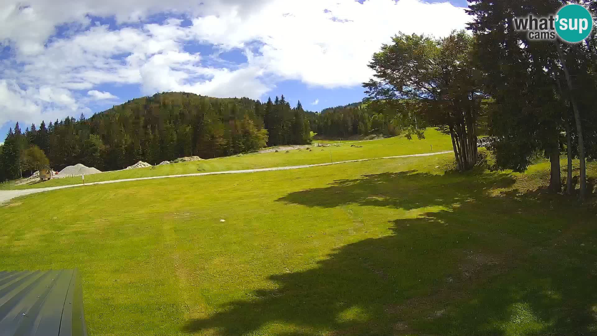 Webcam en direct station de ski de Sorica – Sorška planina – Slovénie