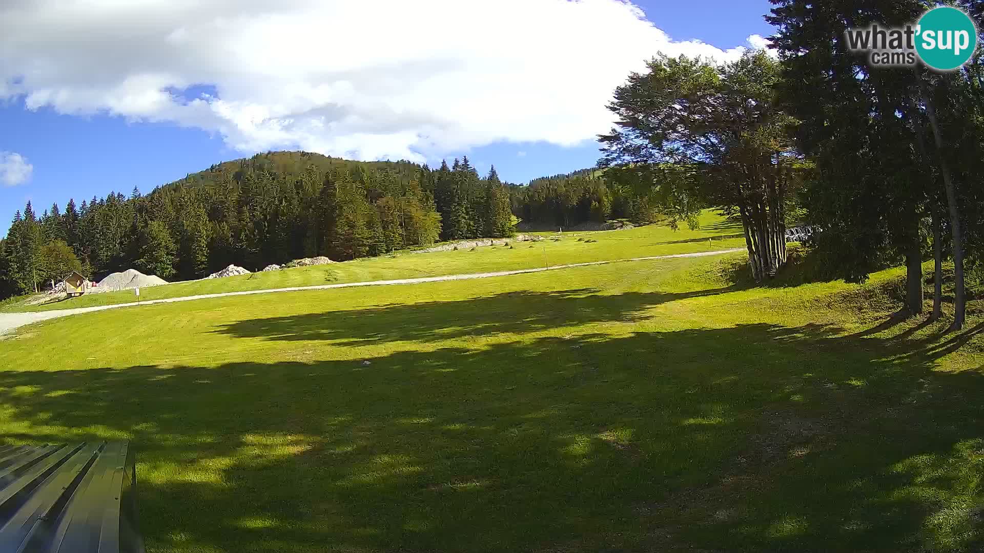 Webcam en direct station de ski de Sorica – Sorška planina – Slovénie