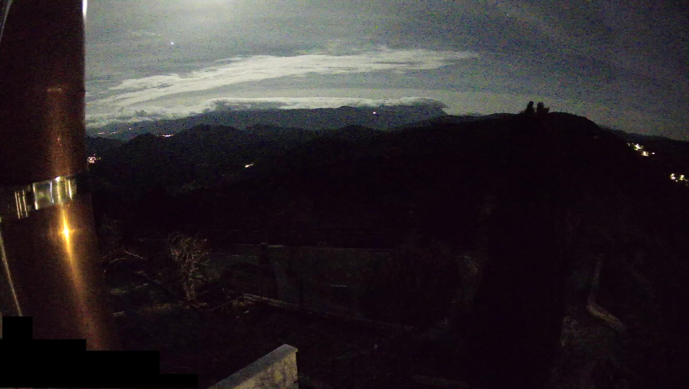 Webcam Štanjel –  Giardini Ferrari – Slovenia livecam