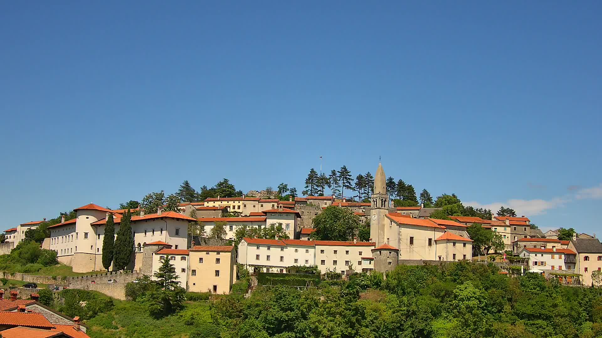 Štanjel Uživo: Otkrijte Srce Krasne Regije