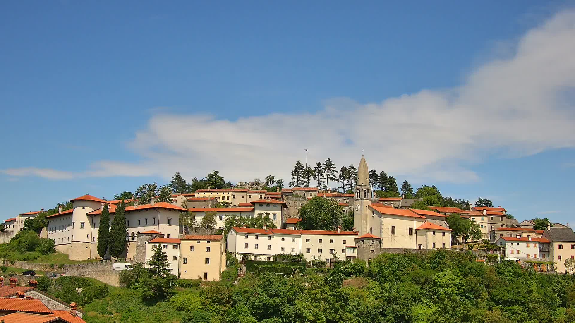 Štanjel Uživo: Otkrijte Srce Krasne Regije