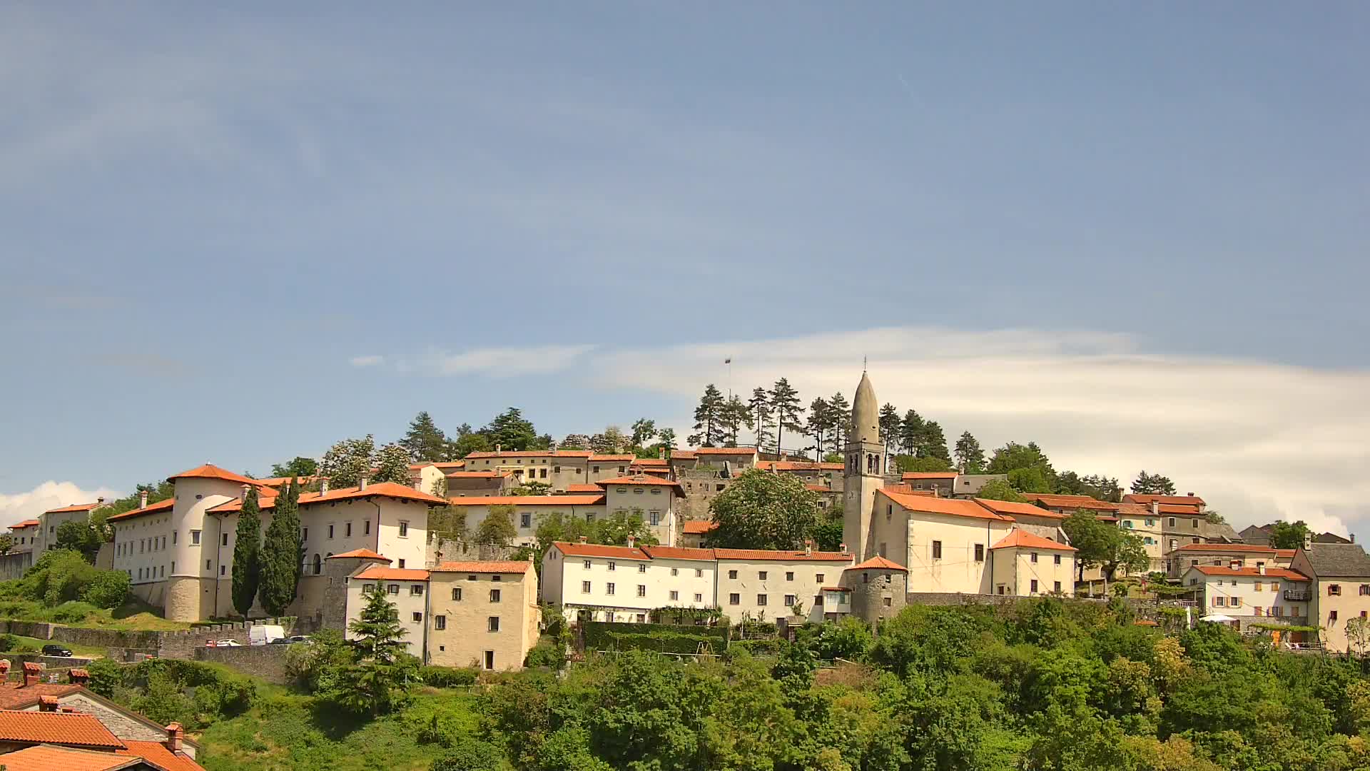 Štanjel Uživo: Otkrijte Srce Krasne Regije