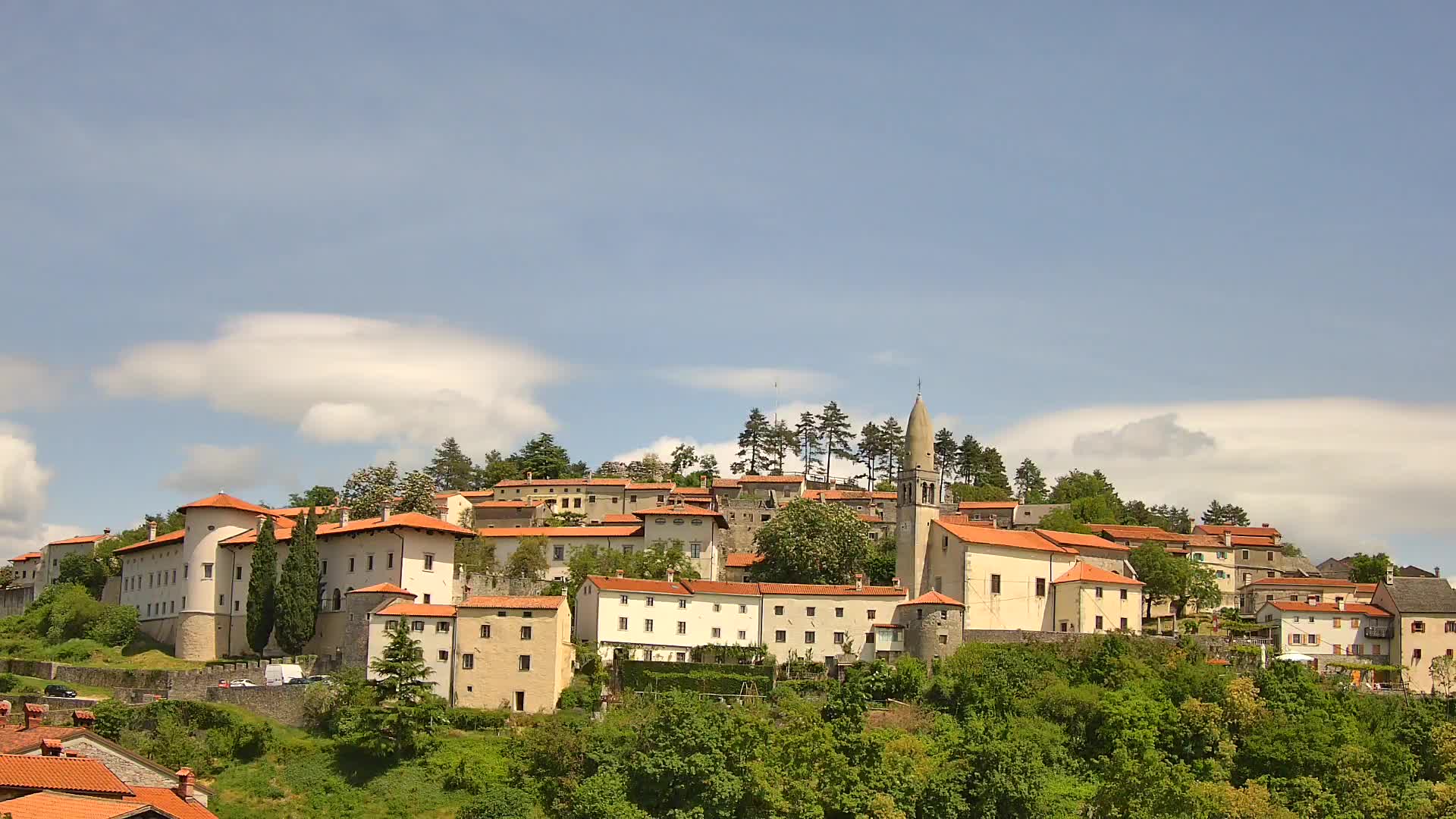 Štanjel Uživo: Otkrijte Srce Krasne Regije