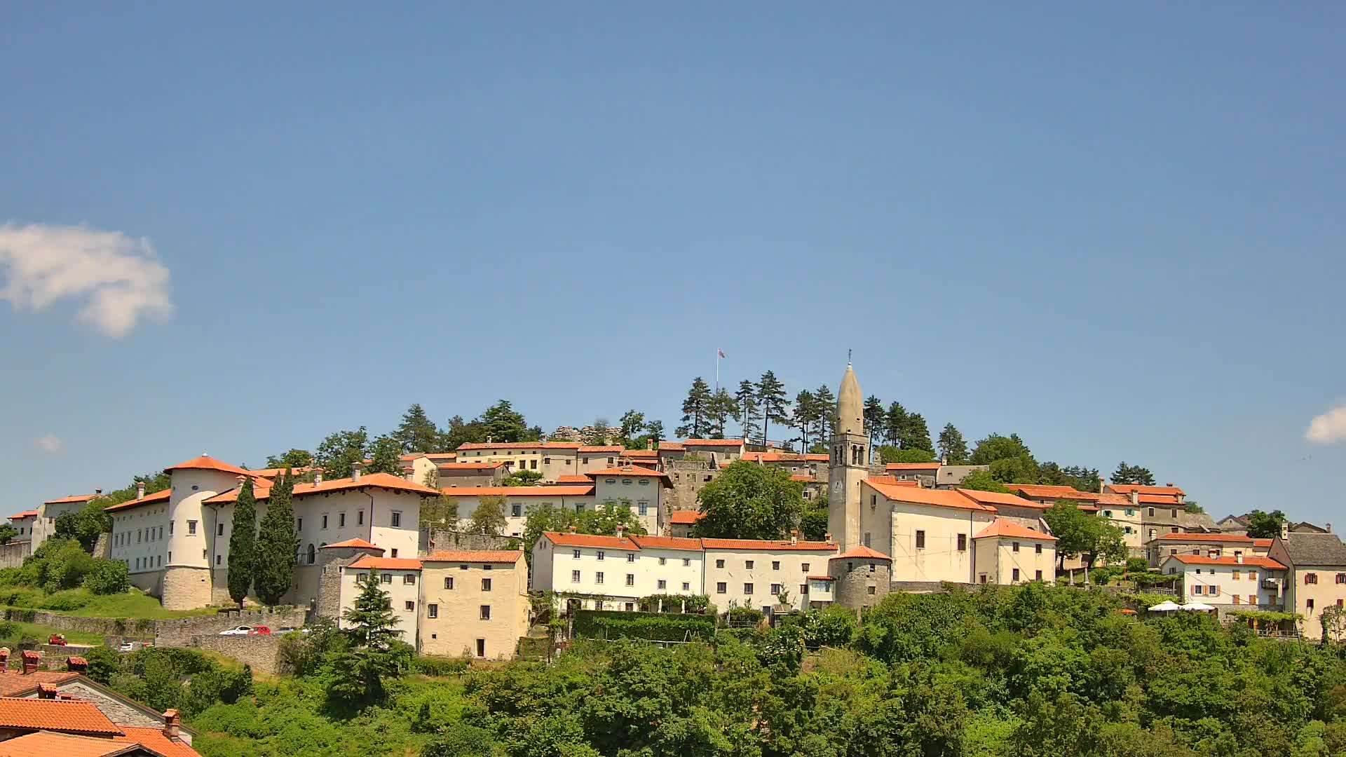 Štanjel – Découvrez le Cœur du Karst