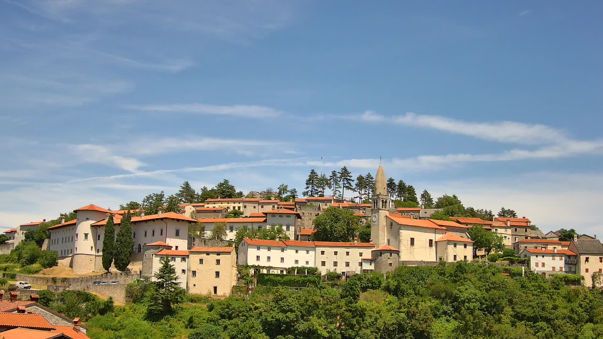 Štanjel Uživo: Otkrijte Srce Krasne Regije
