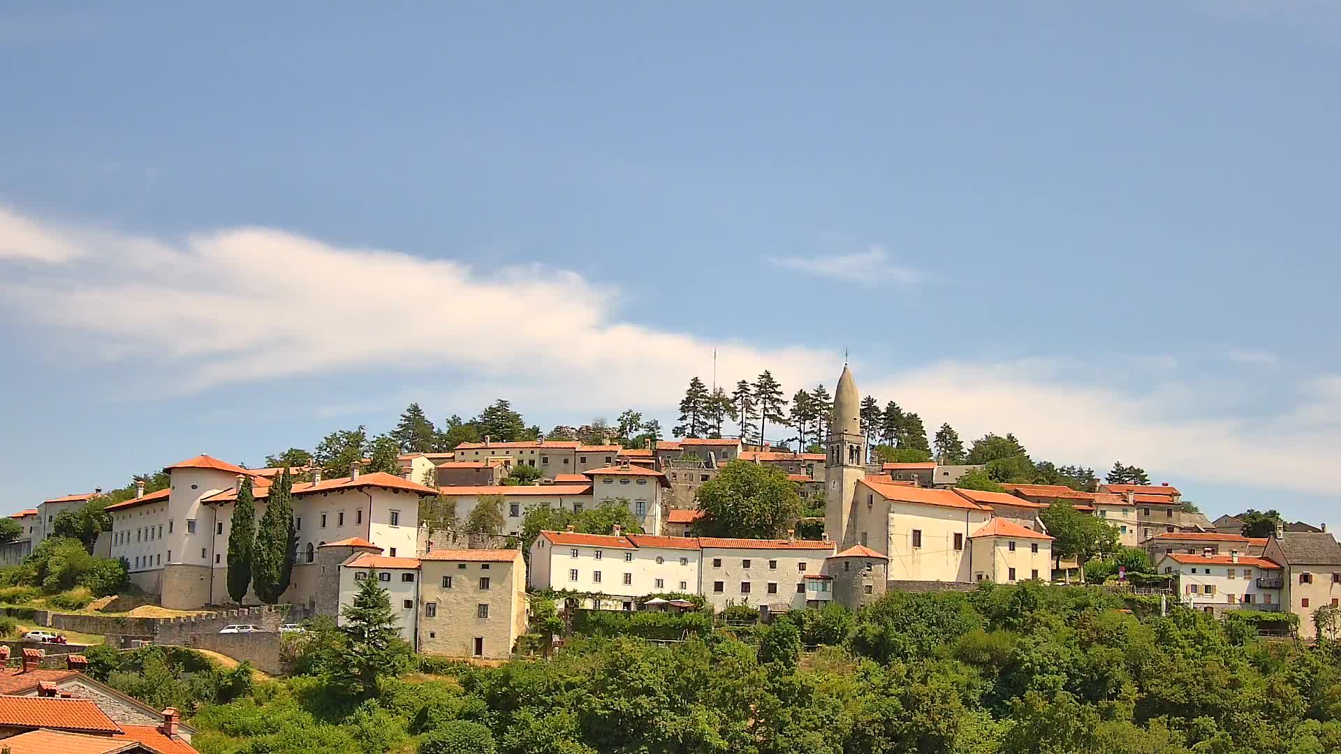 Štanjel Uživo: Otkrijte Srce Krasne Regije