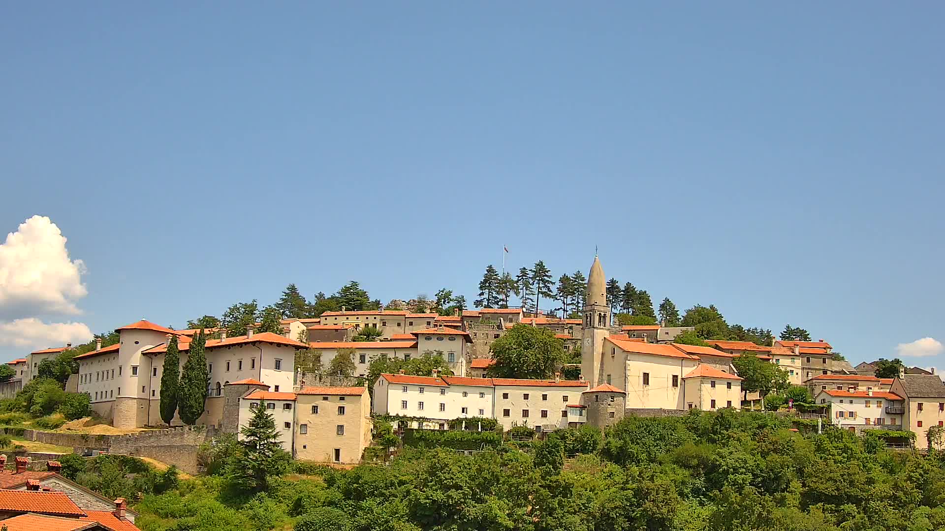 Štanjel Uživo: Otkrijte Srce Krasne Regije