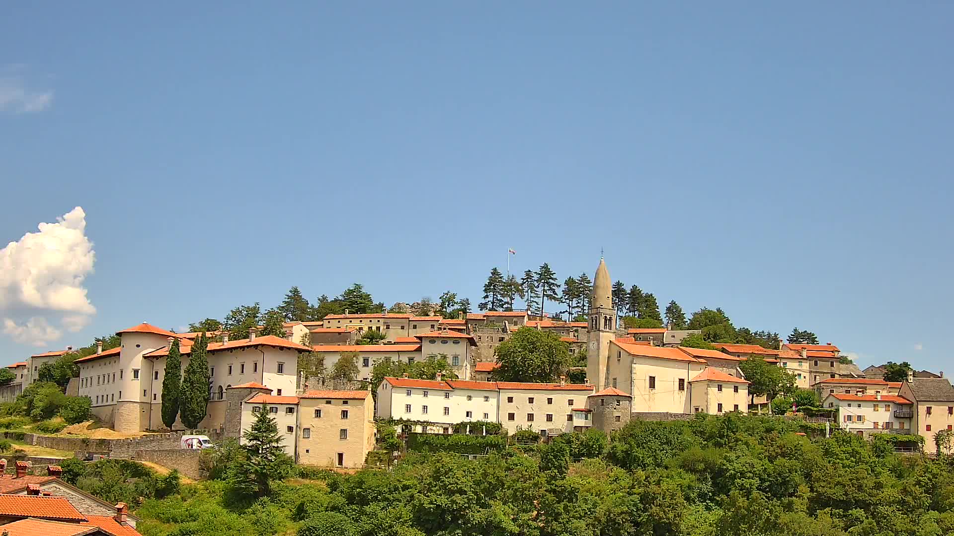 Štanjel Uživo: Otkrijte Srce Krasne Regije