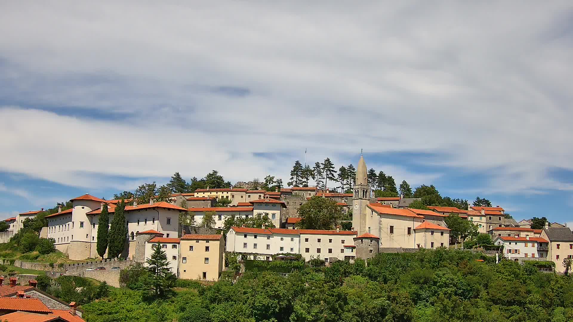Štanjel Uživo: Otkrijte Srce Krasne Regije