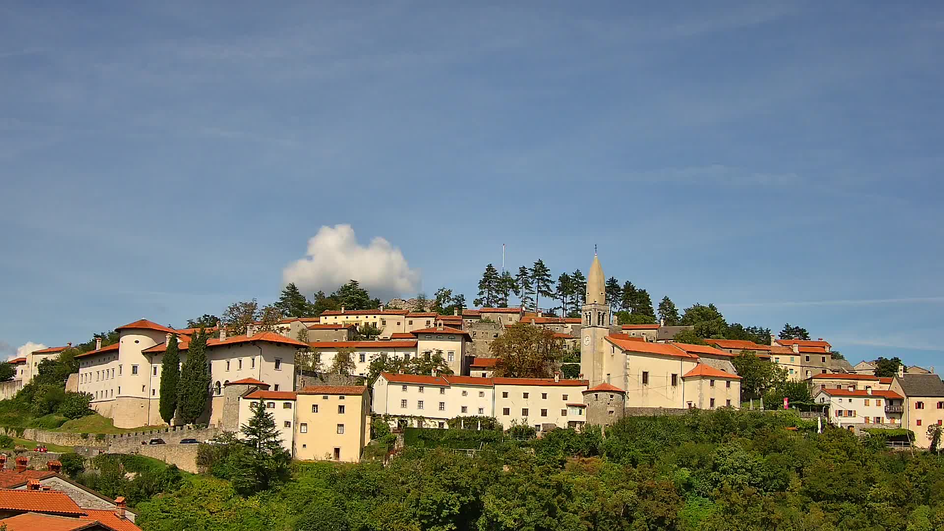 Štanjel – Découvrez le Cœur du Karst