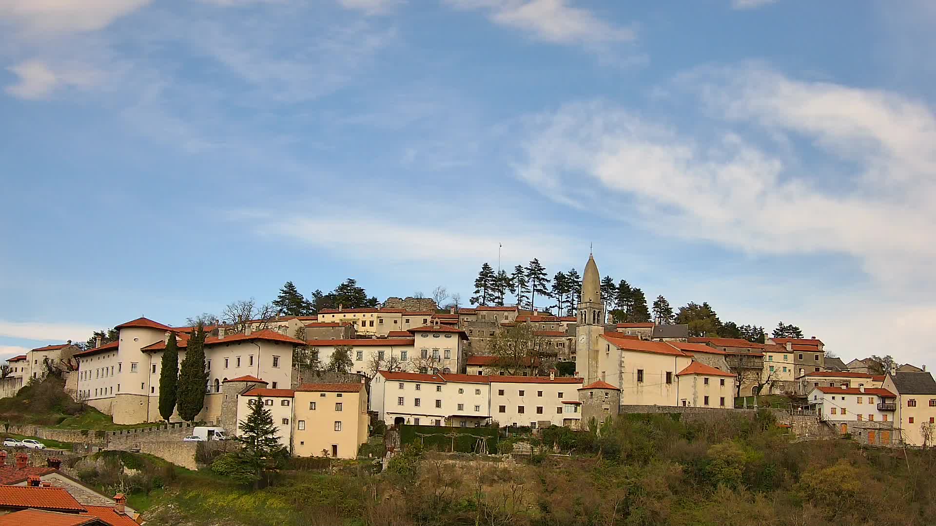 Štanjel Uživo: Otkrijte Srce Krasne Regije