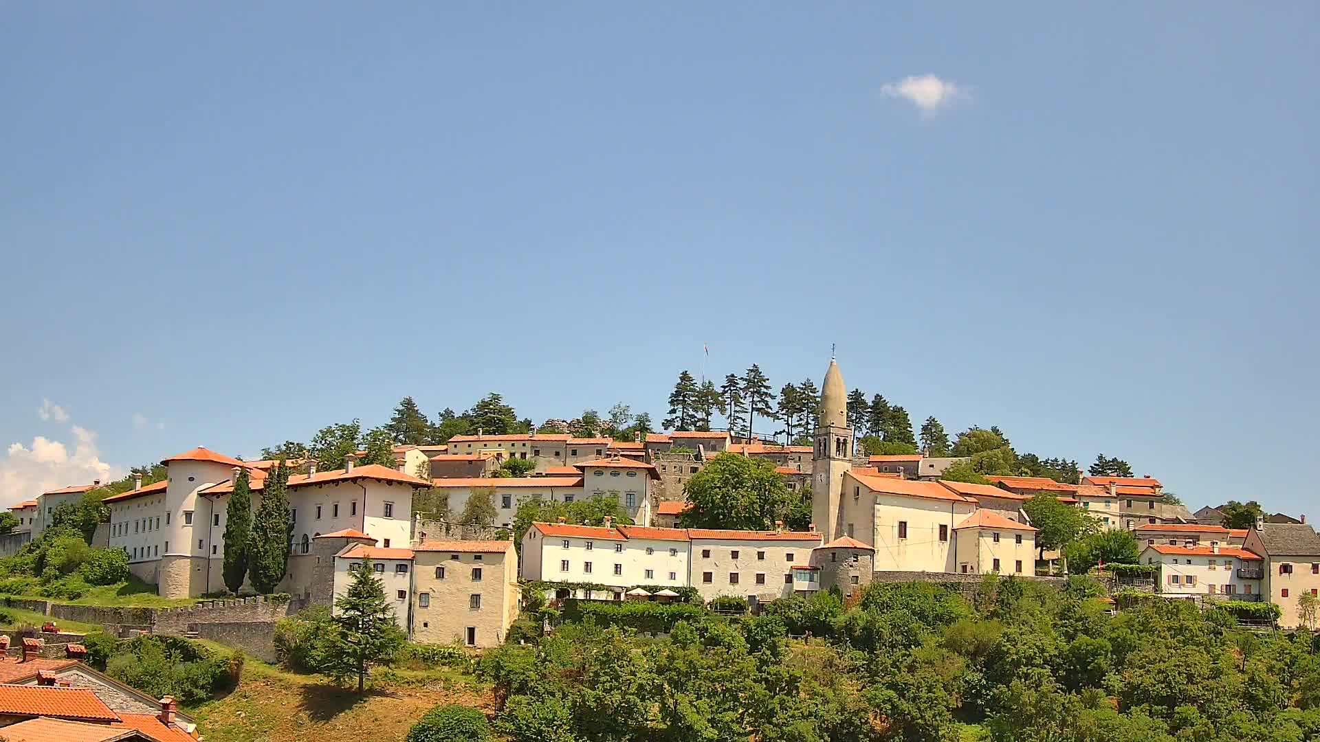 Štanjel Uživo: Otkrijte Srce Krasne Regije