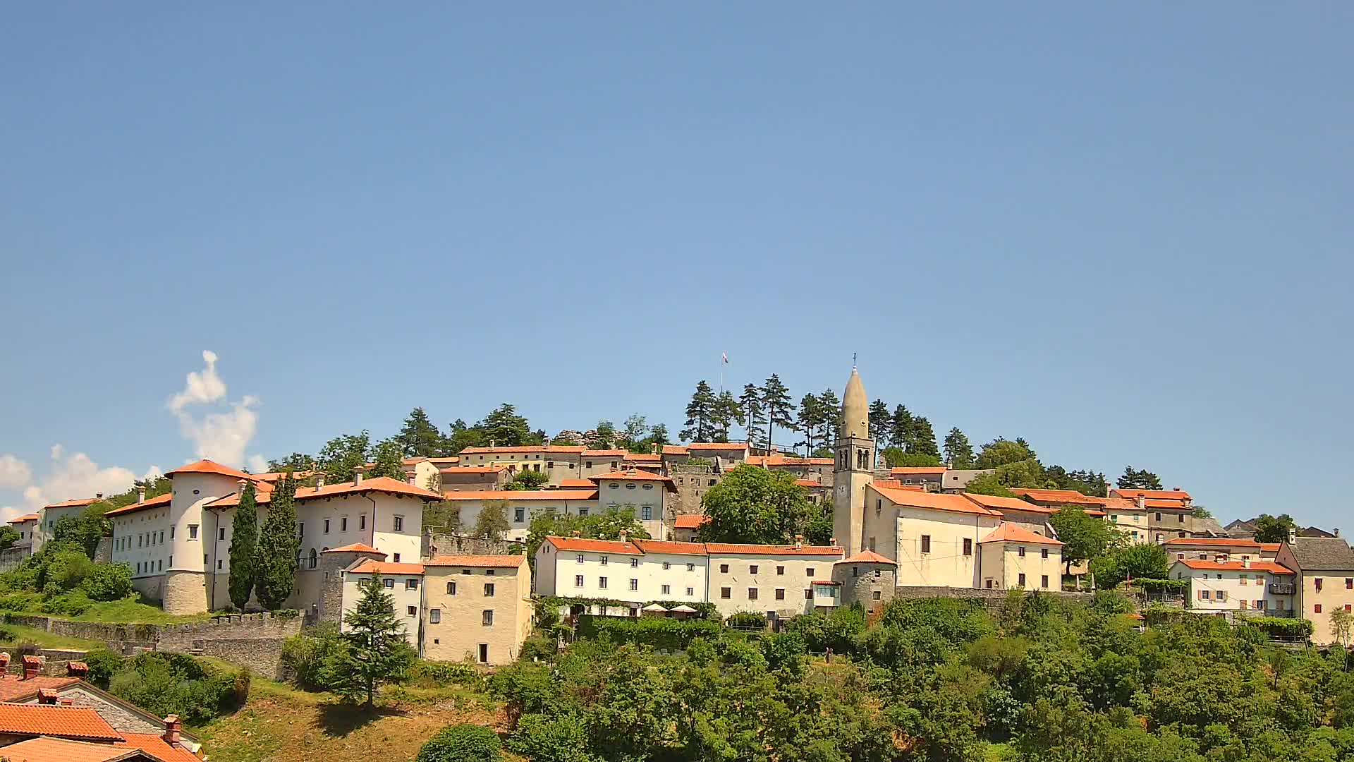 Štanjel Uživo: Otkrijte Srce Krasne Regije