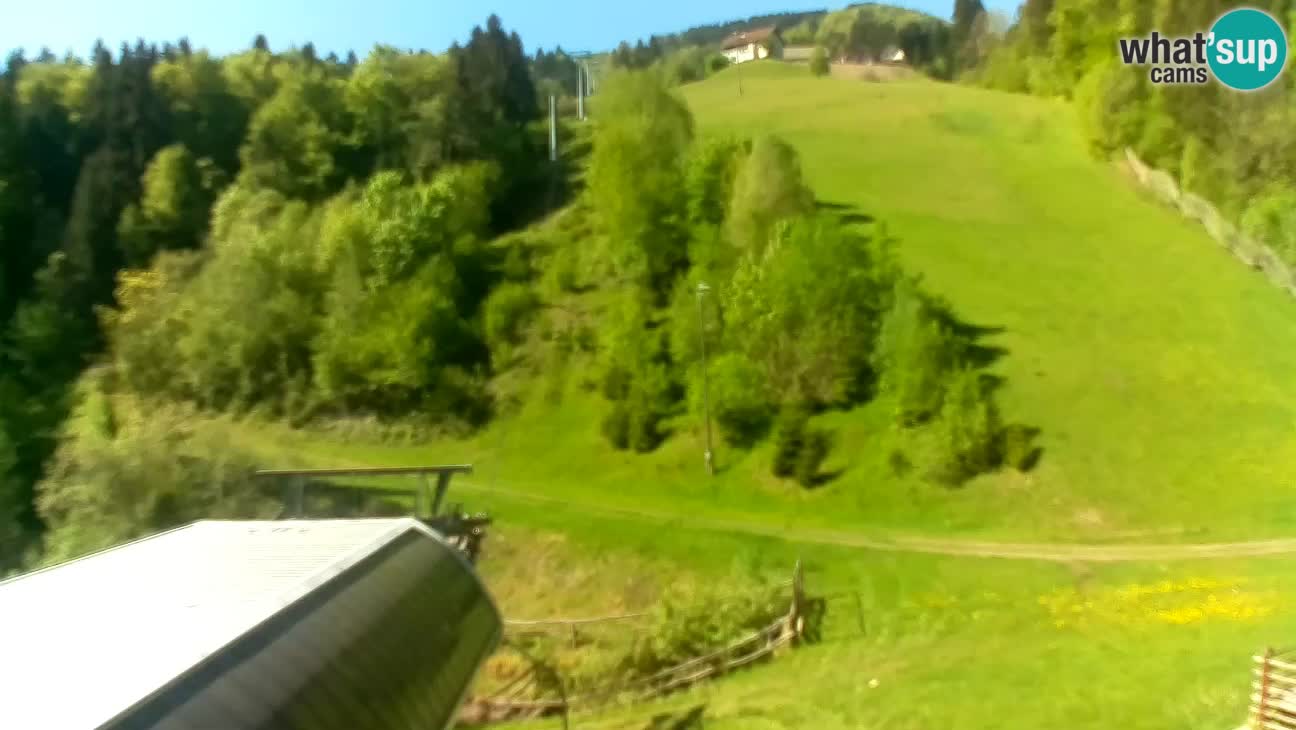 Skigebiet Stari Vrh – Talstation