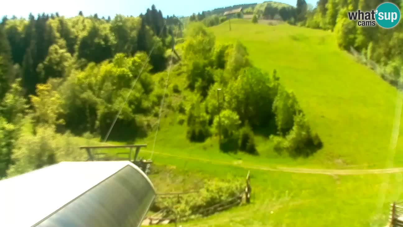 Ski resort Stari Vrh – Lower station