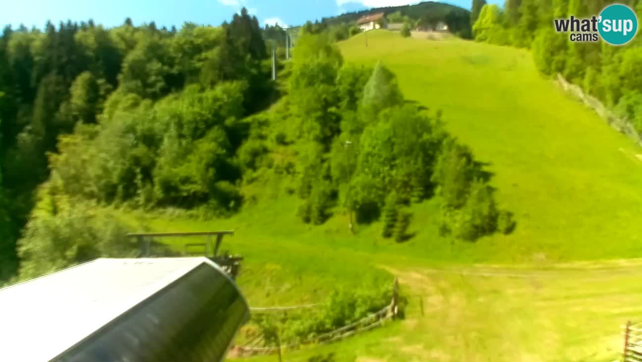 Skigebiet Stari Vrh – Talstation