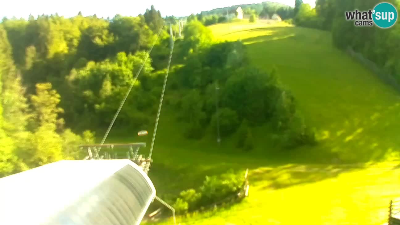 Skigebiet Stari Vrh – Talstation