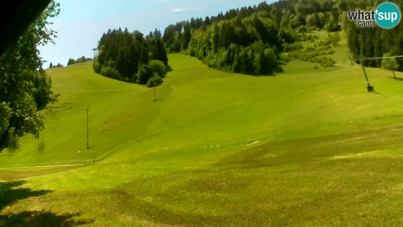 Ski resort Stari Vrh – Sidro