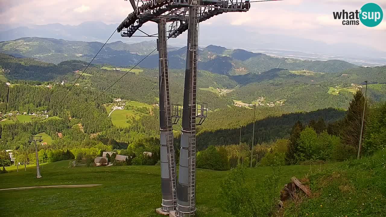 Estación de esquí Stari Vrh Cámara web en vivo – Eslovenia