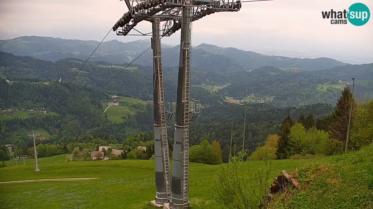 Stari Vrh Ski resort Live webcam – Slovenia