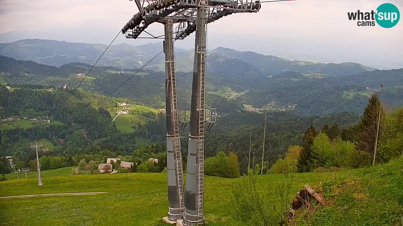 Stazione sciistica di Stari Vrh Webcam in diretta – Slovenia