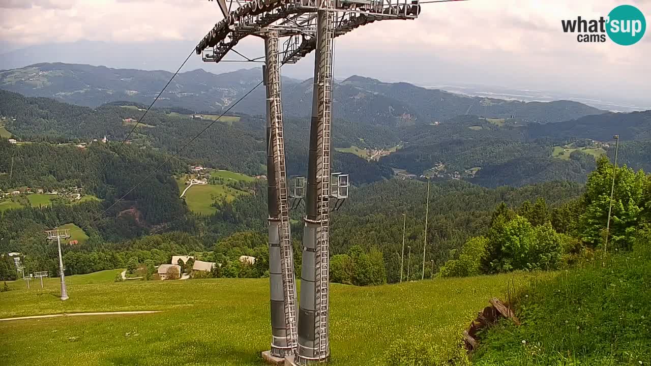 Stari Vrh Ski resort Live webcam – Slovenia
