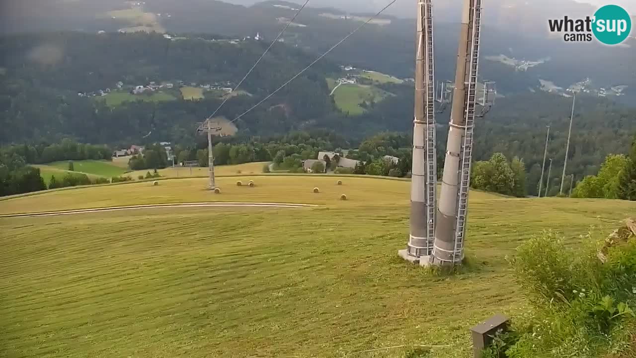 Skigebiet Stari Vrh Live Webcam – Slowenien