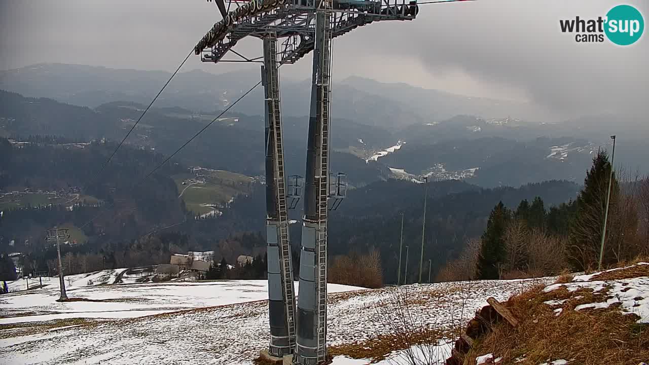 Webcam en direct de la station de ski de Stari Vrh – Slovénie