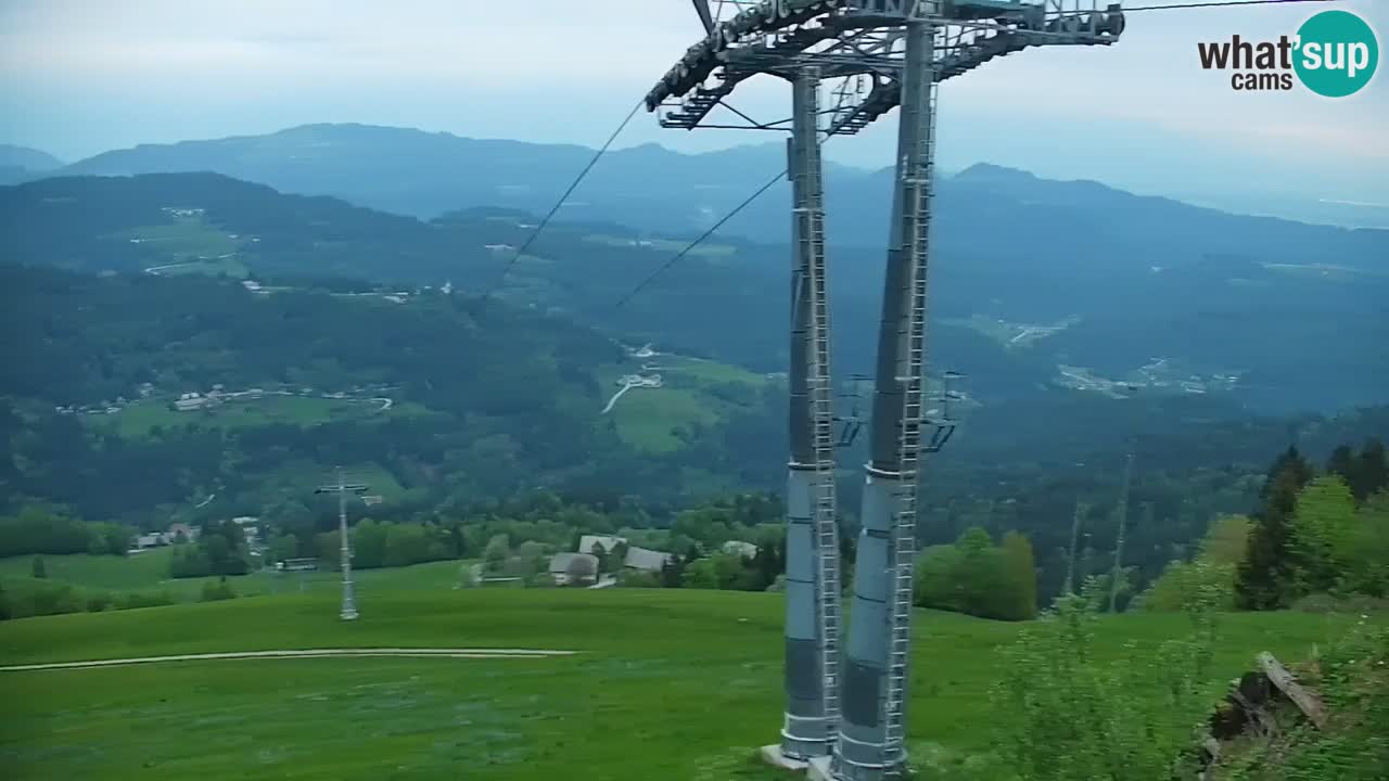Estación de esquí Stari Vrh Cámara web en vivo – Eslovenia