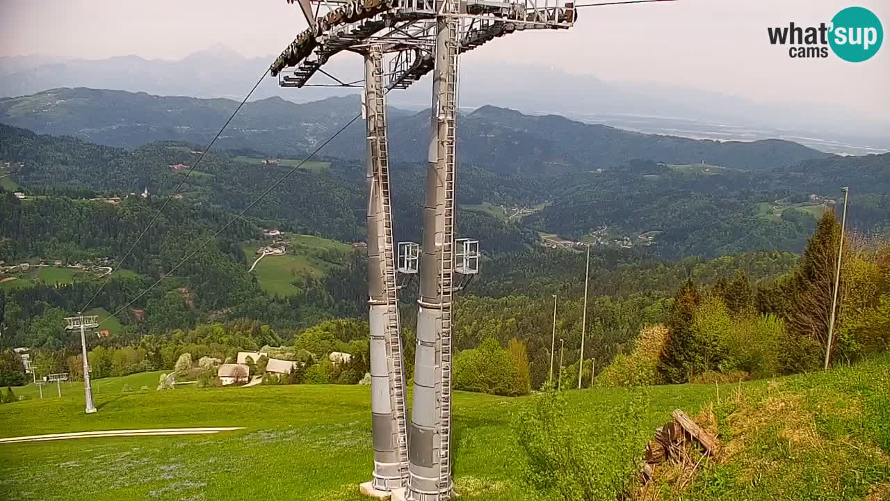 Webcam en direct de la station de ski de Stari Vrh – Slovénie