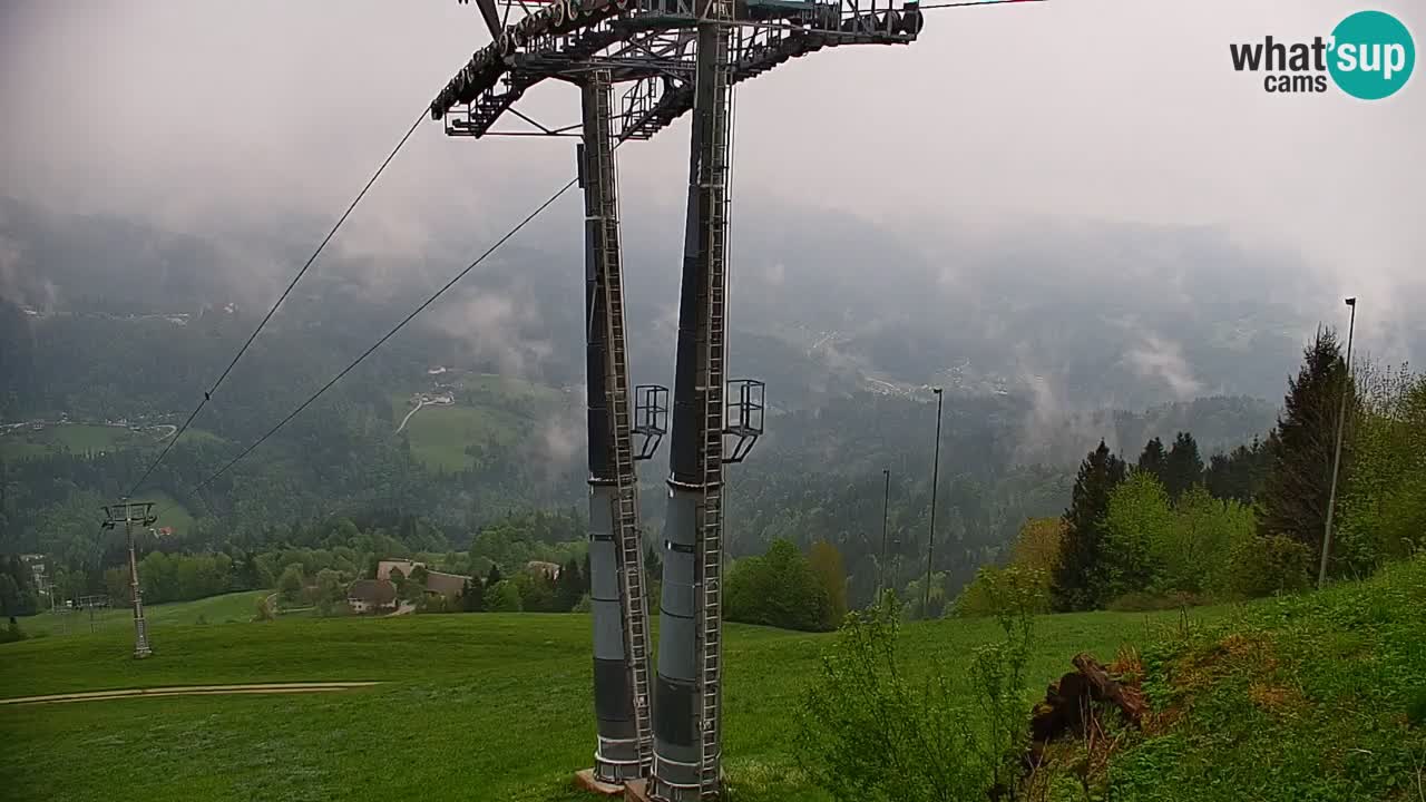 Stazione sciistica di Stari Vrh Webcam in diretta – Slovenia