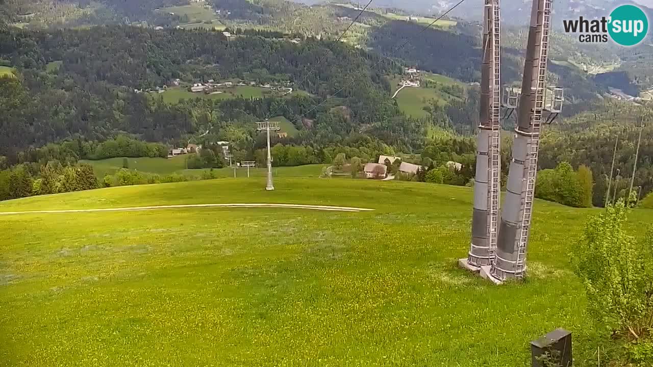 Webcam en direct de la station de ski de Stari Vrh – Slovénie