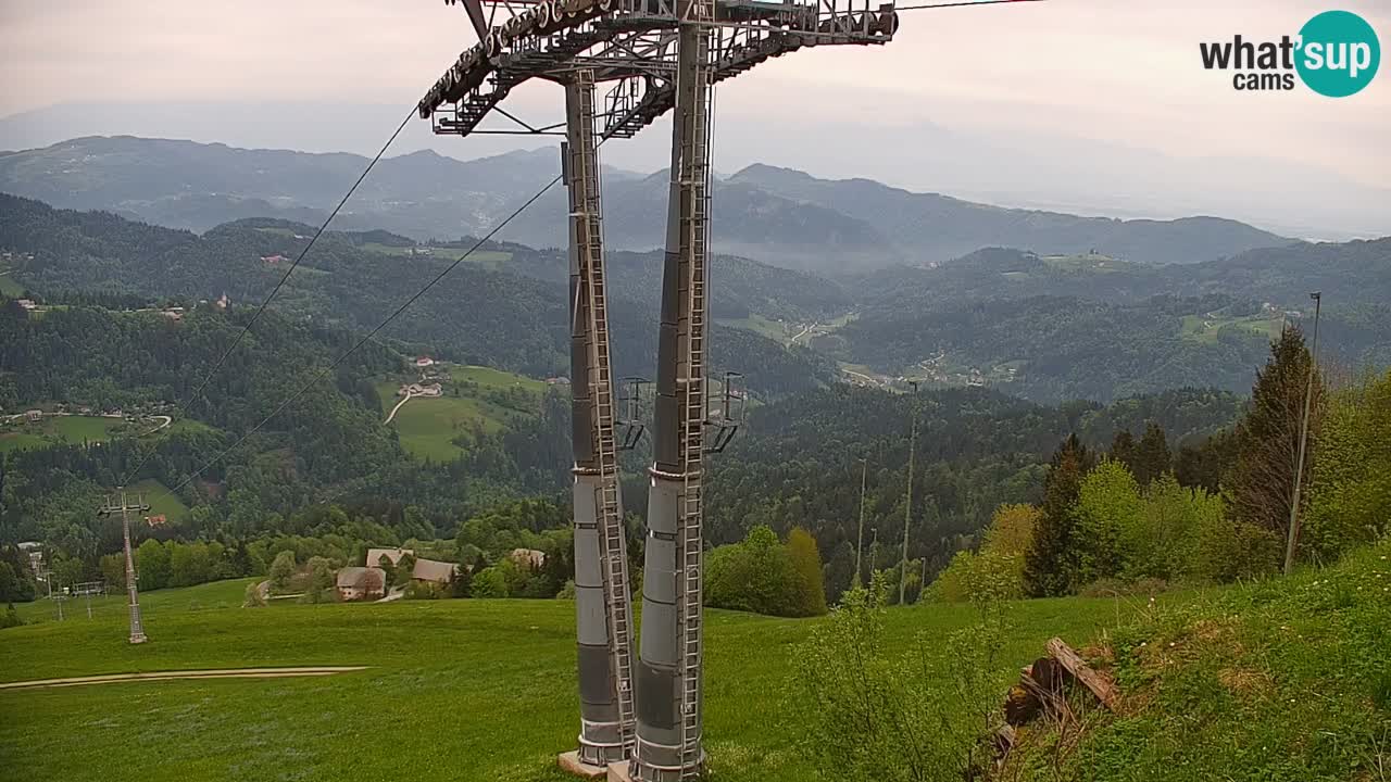 Stazione sciistica di Stari Vrh Webcam in diretta – Slovenia