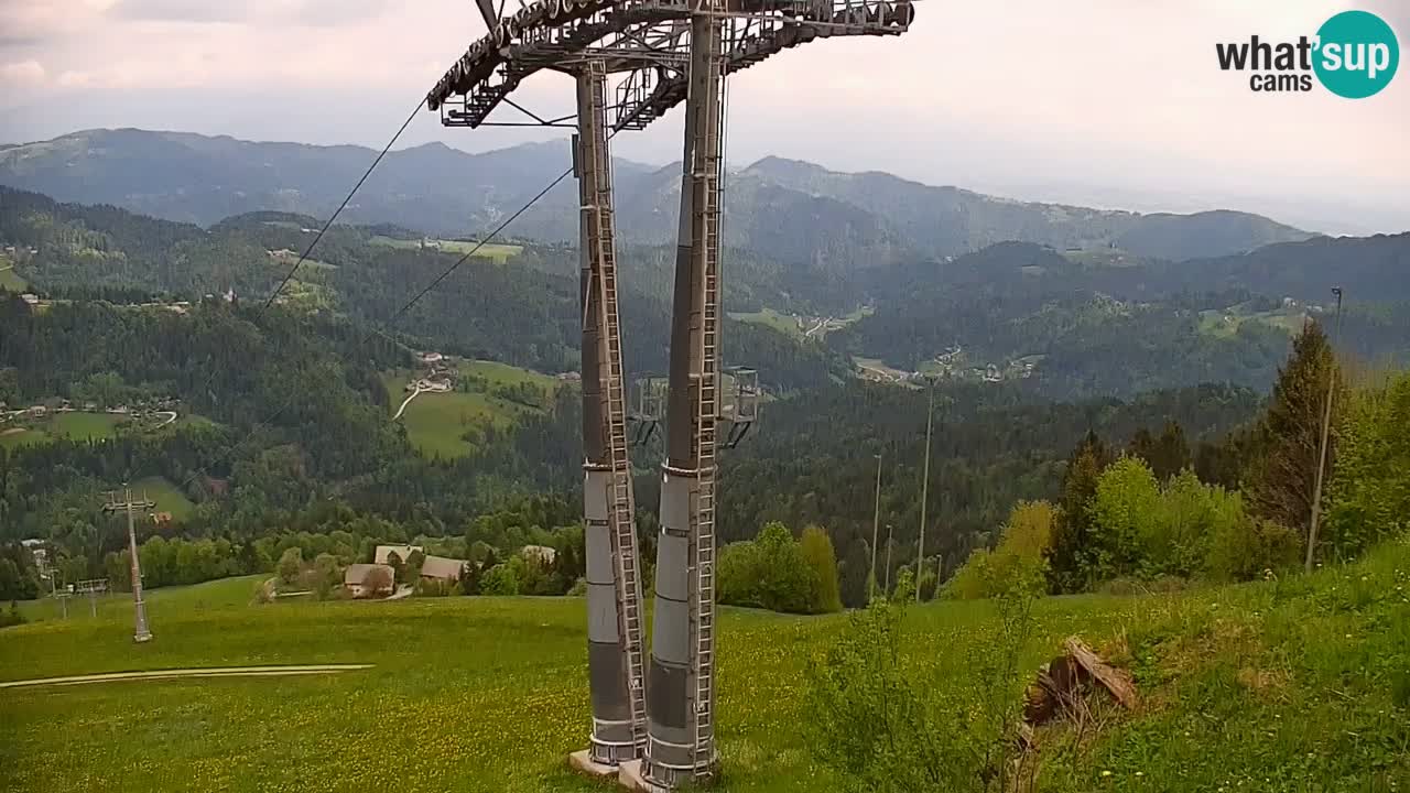 Stazione sciistica di Stari Vrh Webcam in diretta – Slovenia