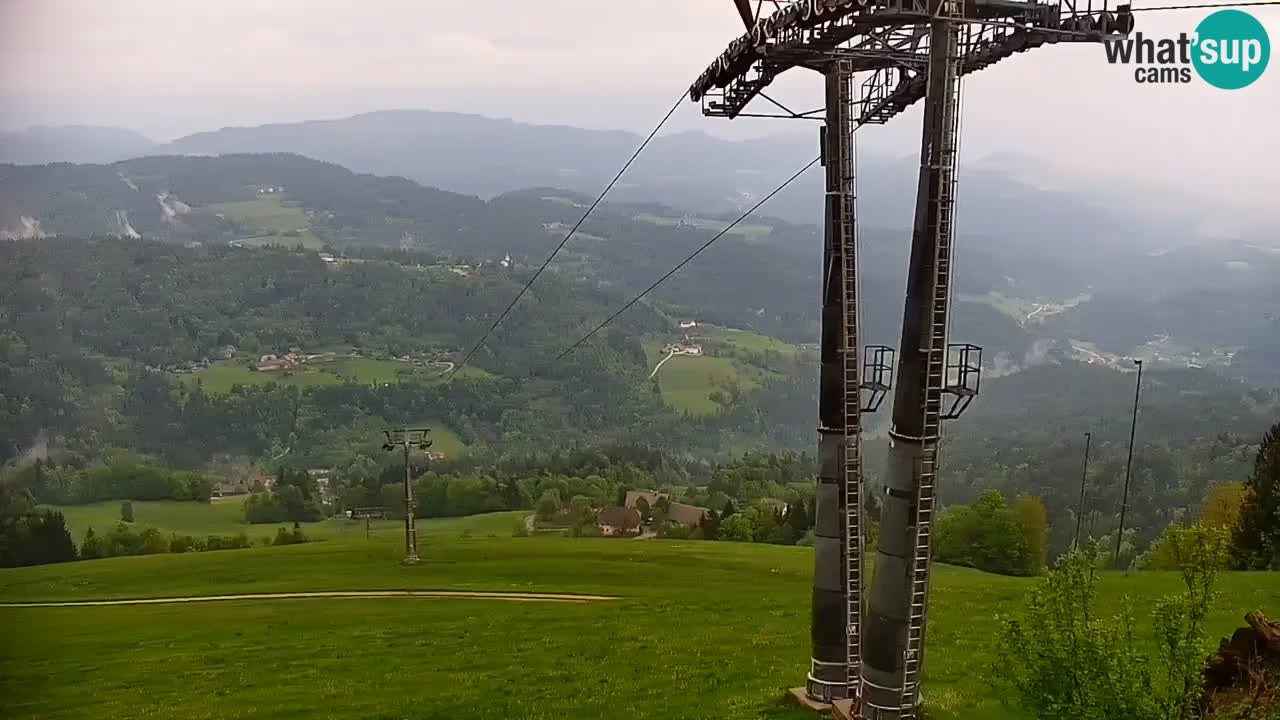 Skigebiet Stari Vrh Live Webcam – Slowenien