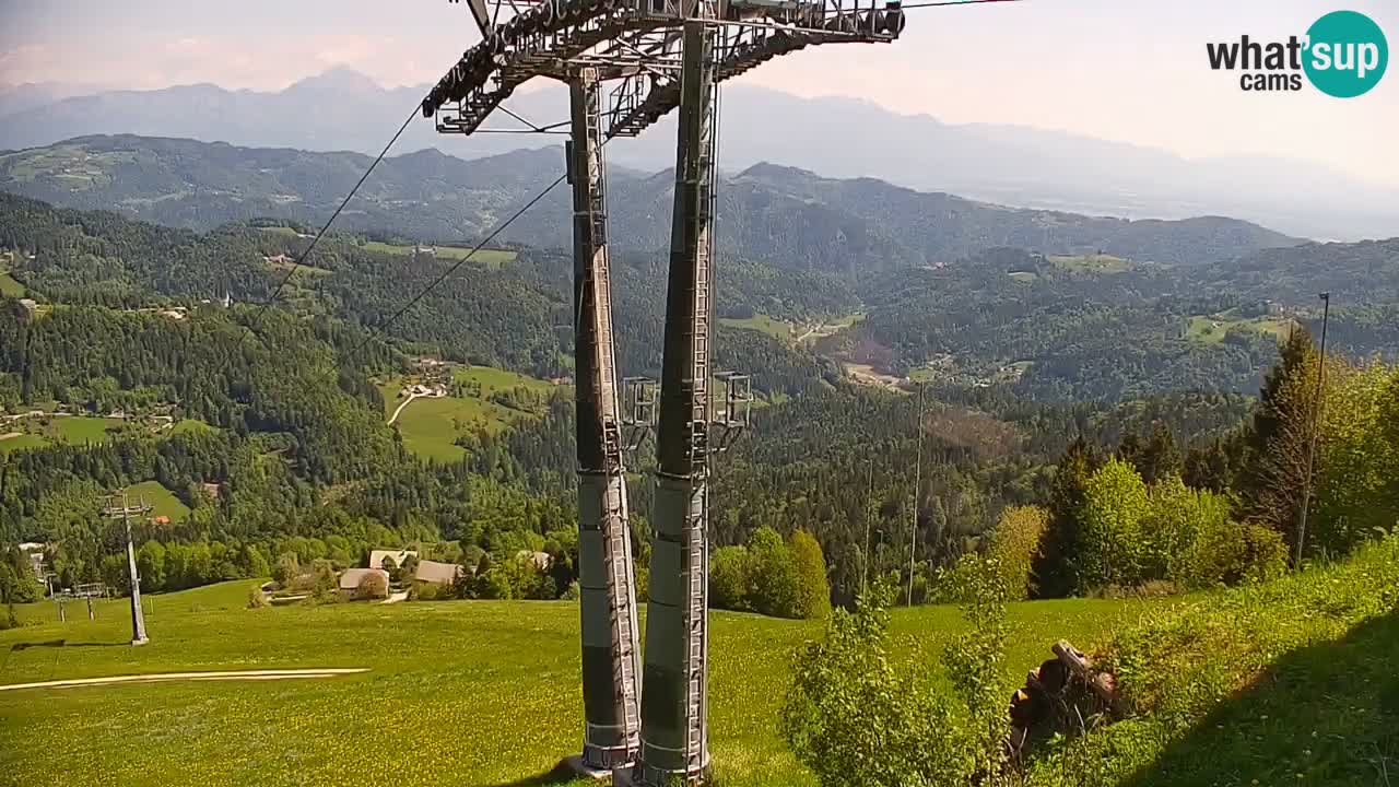 Stazione sciistica di Stari Vrh Webcam in diretta – Slovenia