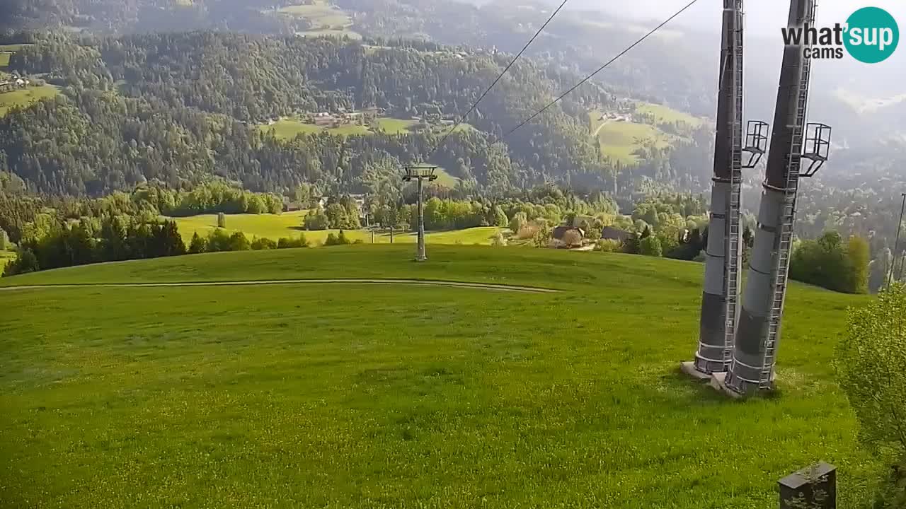 Webcam en direct de la station de ski de Stari Vrh – Slovénie