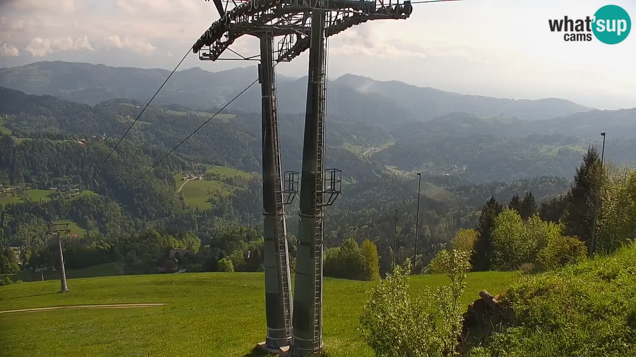 Webcam en direct de la station de ski de Stari Vrh – Slovénie