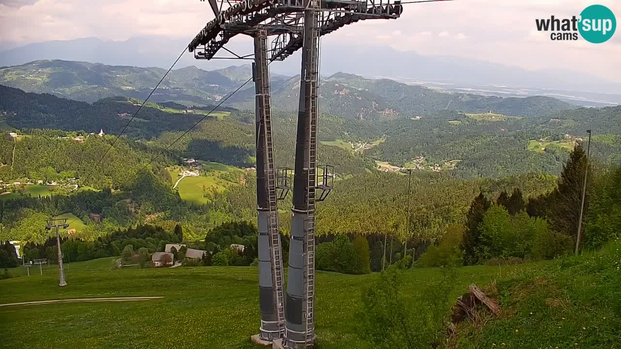 Webcam en direct de la station de ski de Stari Vrh – Slovénie