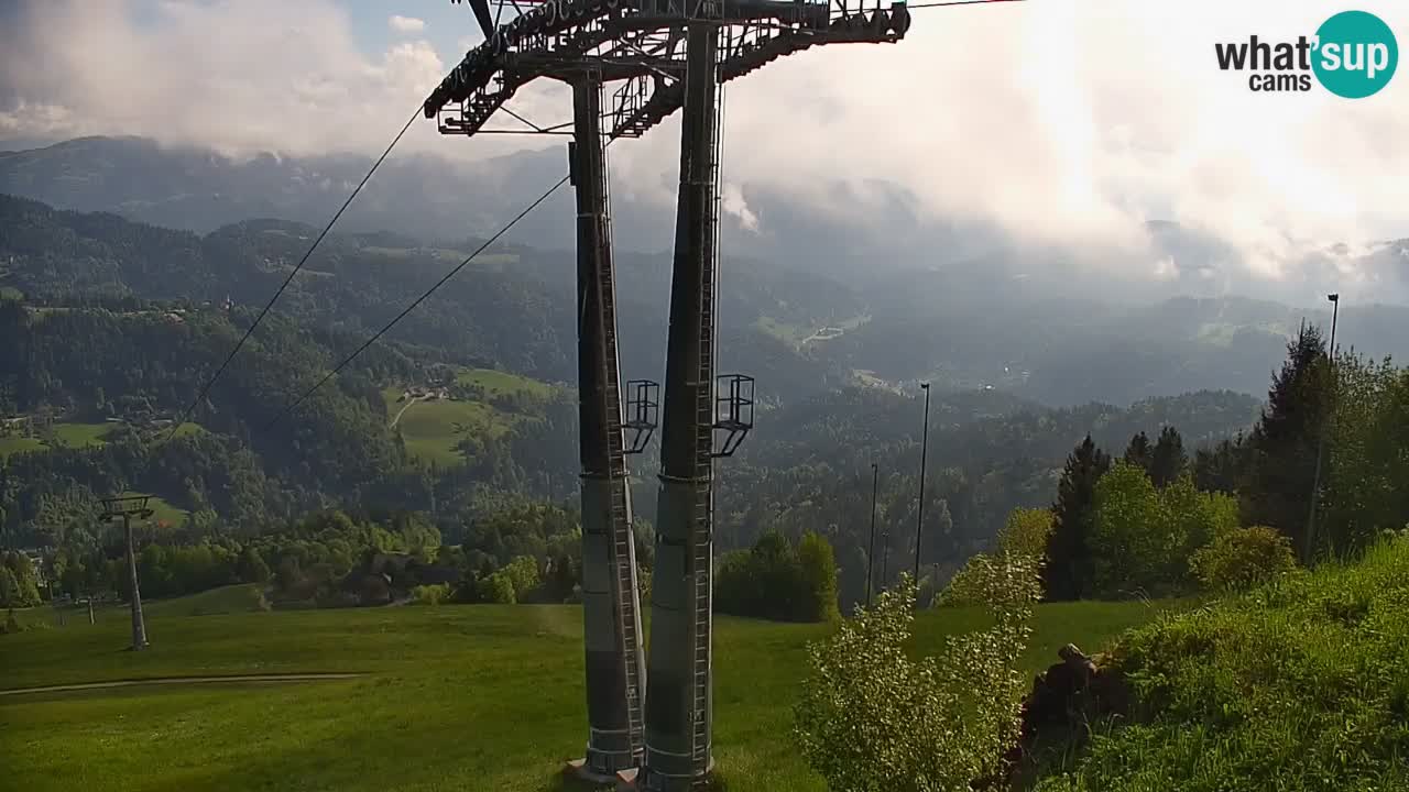 Stazione sciistica di Stari Vrh Webcam in diretta – Slovenia